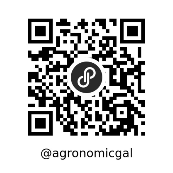 Welcome 2 my closet! New 2 Poshmark? Use “AgronomicGal” & get $10 when you shop! - Picture 2 of 3